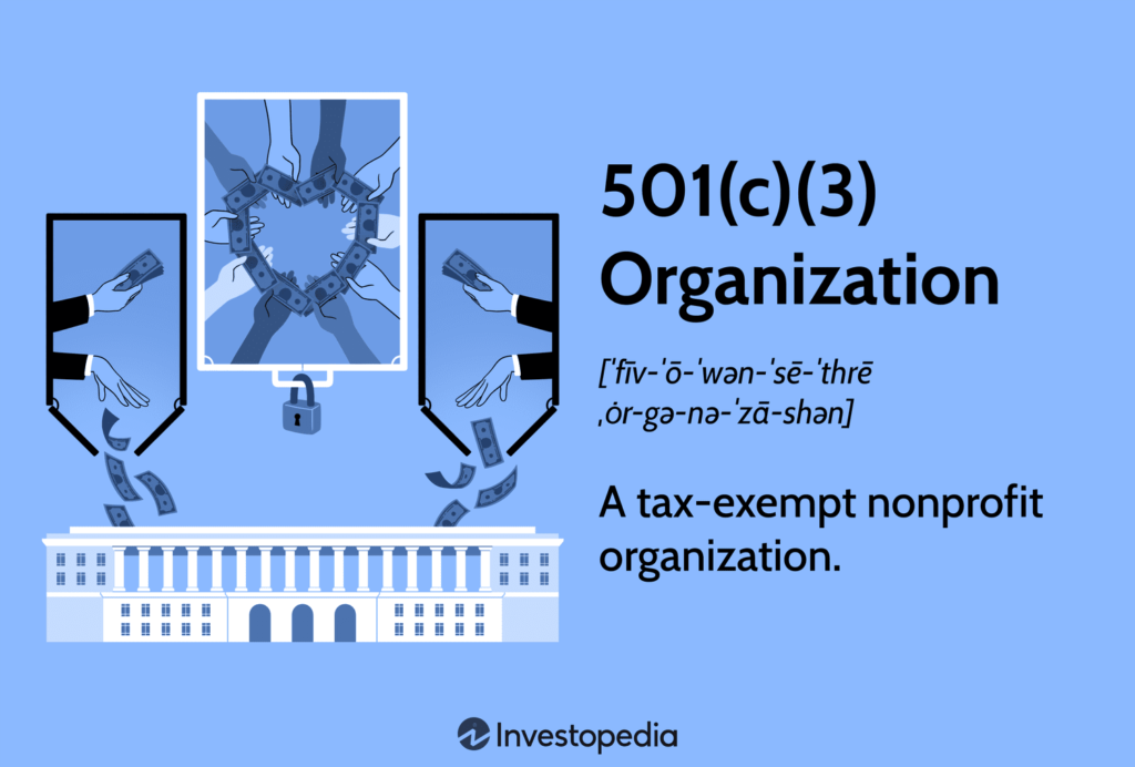 what is 501(c)3 organization